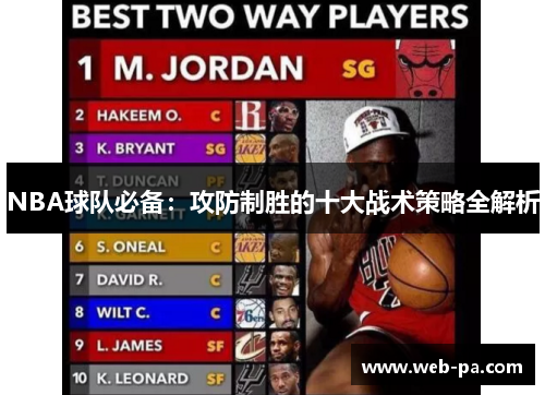 NBA球队必备：攻防制胜的十大战术策略全解析