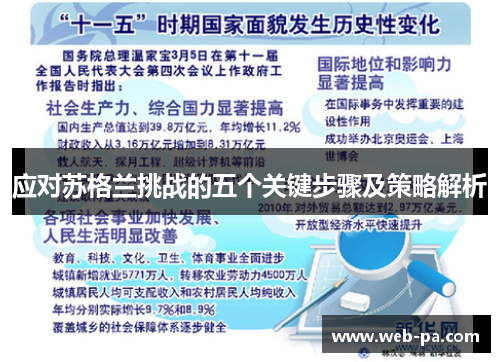 应对苏格兰挑战的五个关键步骤及策略解析 应对苏格兰挑战的五个关键步骤及策略解析