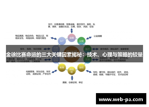 金徐比赛命运的三大关键因素揭秘：技术、心理与策略的较量