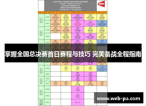 掌握全国总决赛首日赛程与技巧 完美备战全程指南