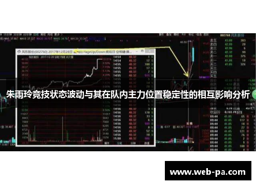朱雨玲竞技状态波动与其在队内主力位置稳定性的相互影响分析