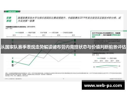 从国家队赛季表现走势解读德布劳内竞技状态与价值判断前景评估 从国家队赛季表现走势解读德布劳内竞技状态与价值判断前景评估