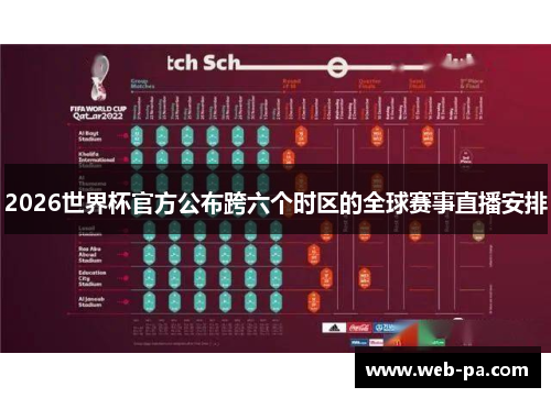 2026世界杯官方公布跨六个时区的全球赛事直播安排