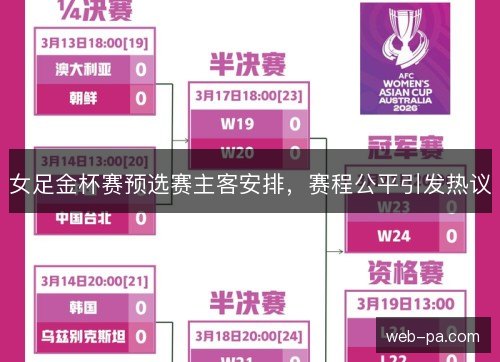 女足金杯赛预选赛主客安排，赛程公平引发热议